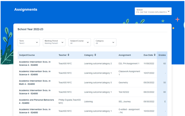 List of assignments for the student List of assignments for the student